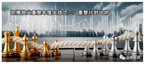 品橙旅游2023年第46周在線旅游精品解讀 出境旅行新趨勢(shì)與動(dòng)態(tài)分析